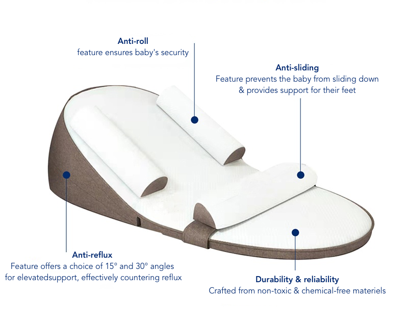 Pure Comfort Anti-Reflux & Anti-Roll Baby Lounger